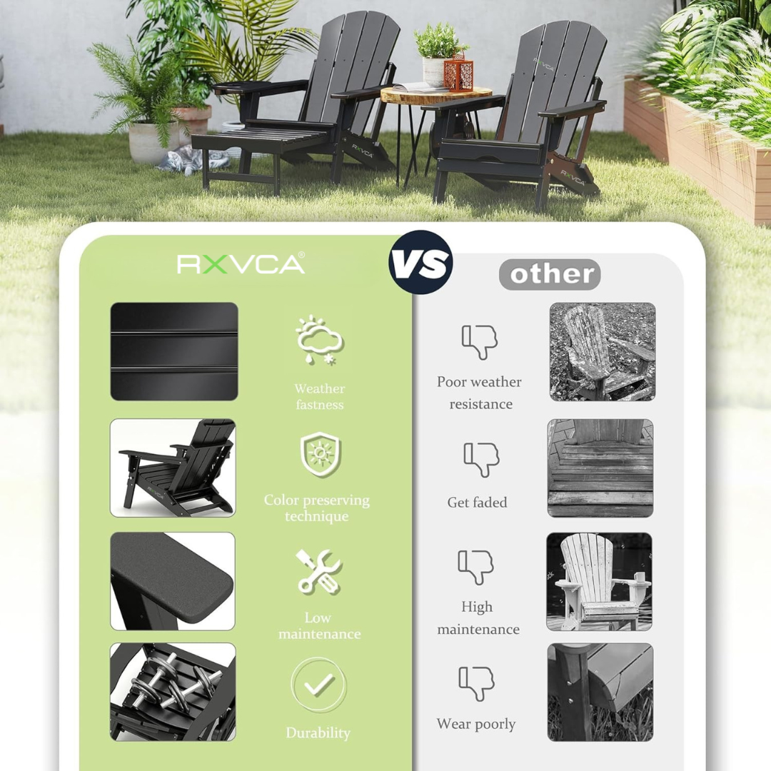 RXVCA ChillSet™