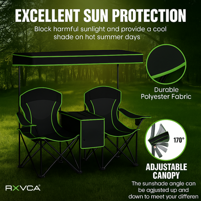 RXVCA DuoShade™