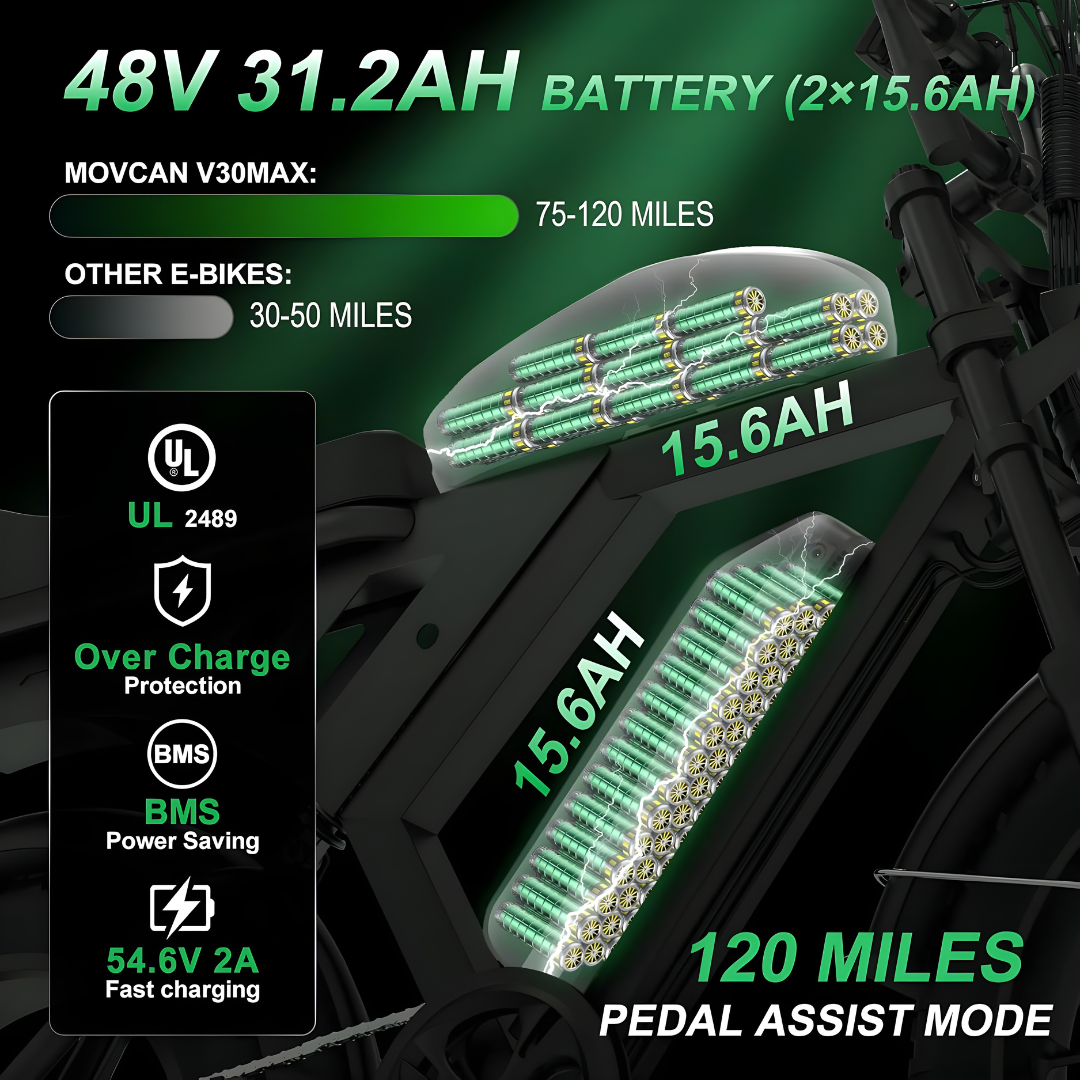 RXVCA Apex™