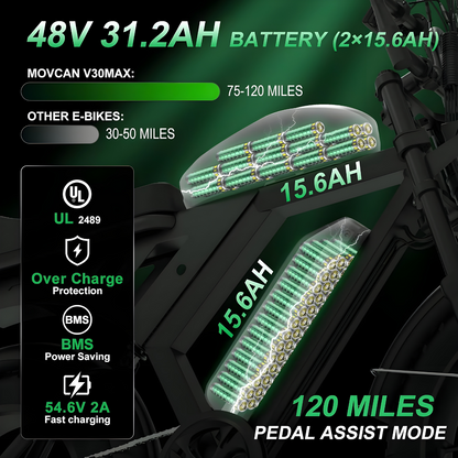 RXVCA Apex™