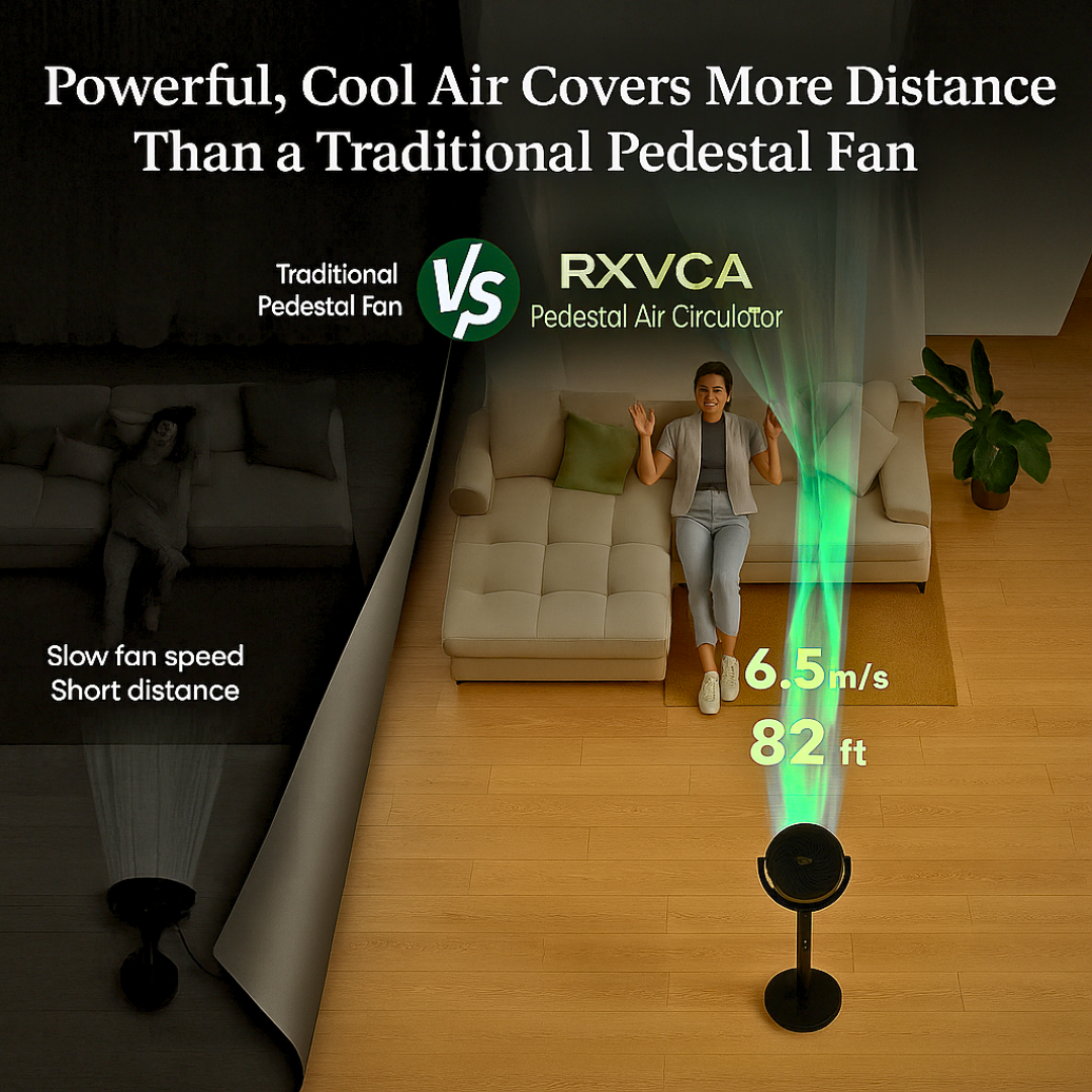 RXVCA GlideAir™