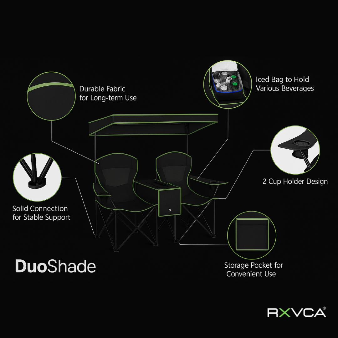 RXVCA DuoShade™