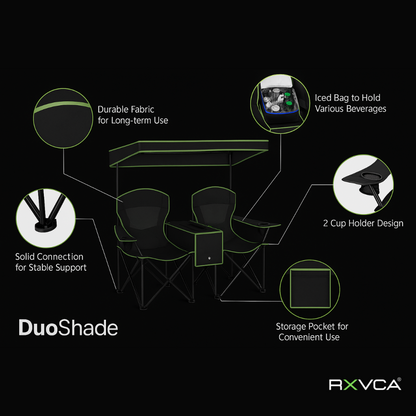 RXVCA DuoShade™